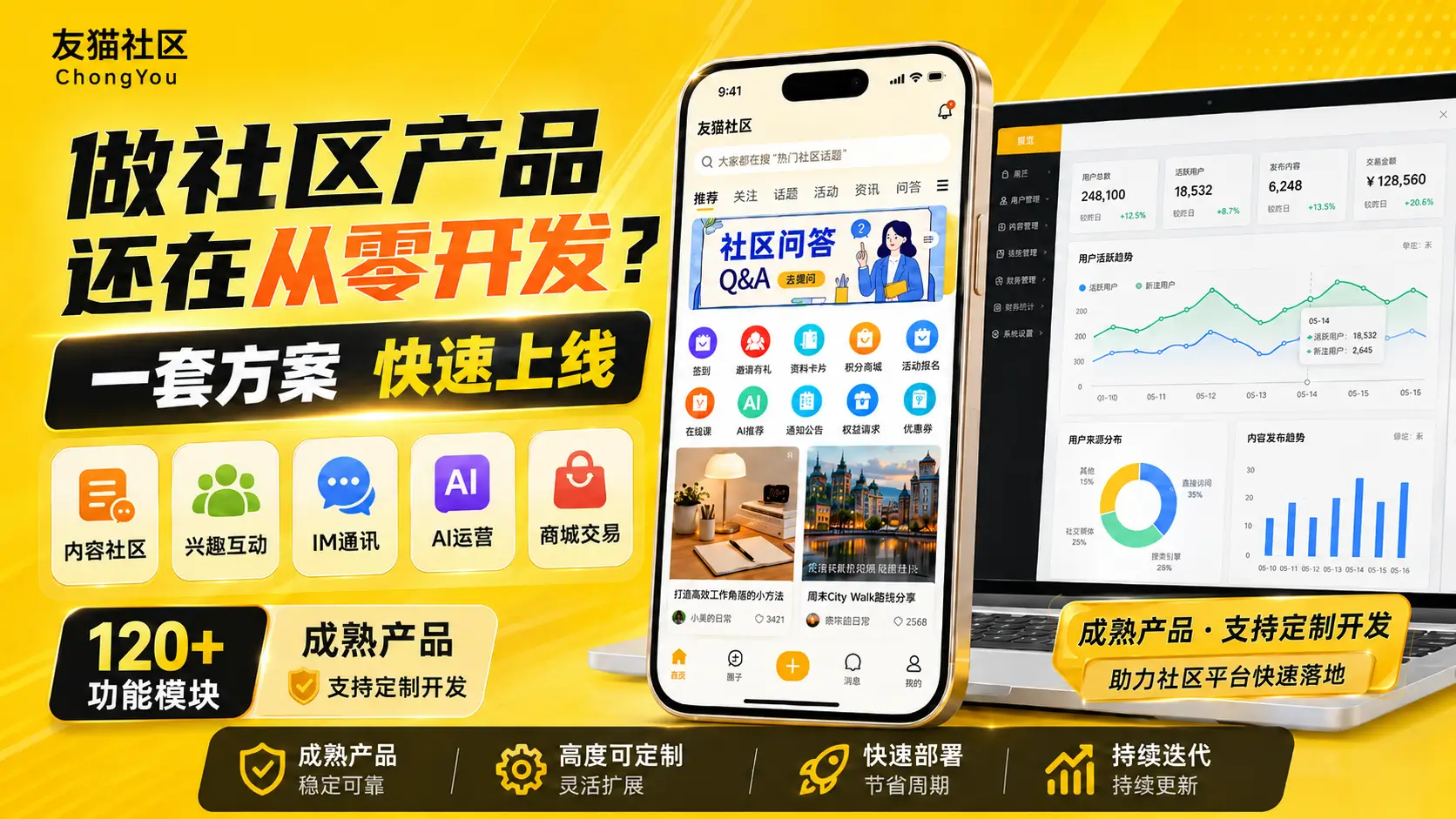宠物社区软件